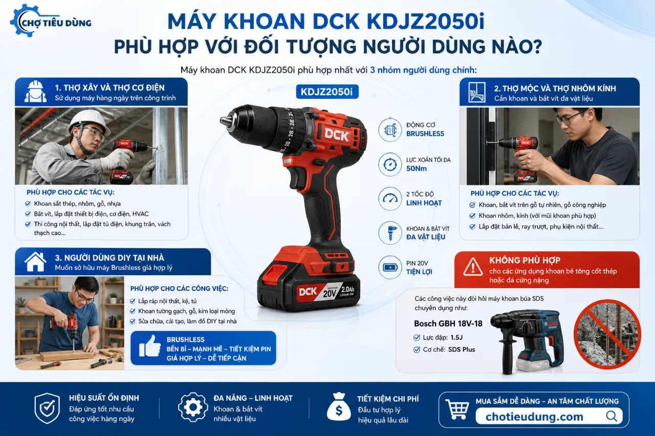 Máy khoan DCK KDJZ2050i phù hợp với đối tượng người dùng nào?