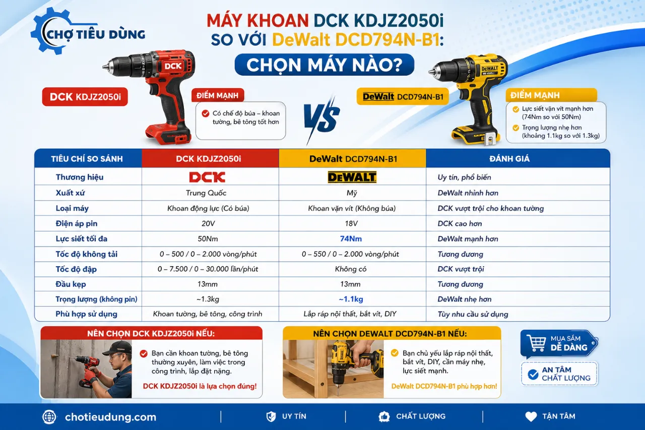 Máy khoan DCK KDJZ2050i so với DeWalt DCD794N-B1: Chọn máy nào?