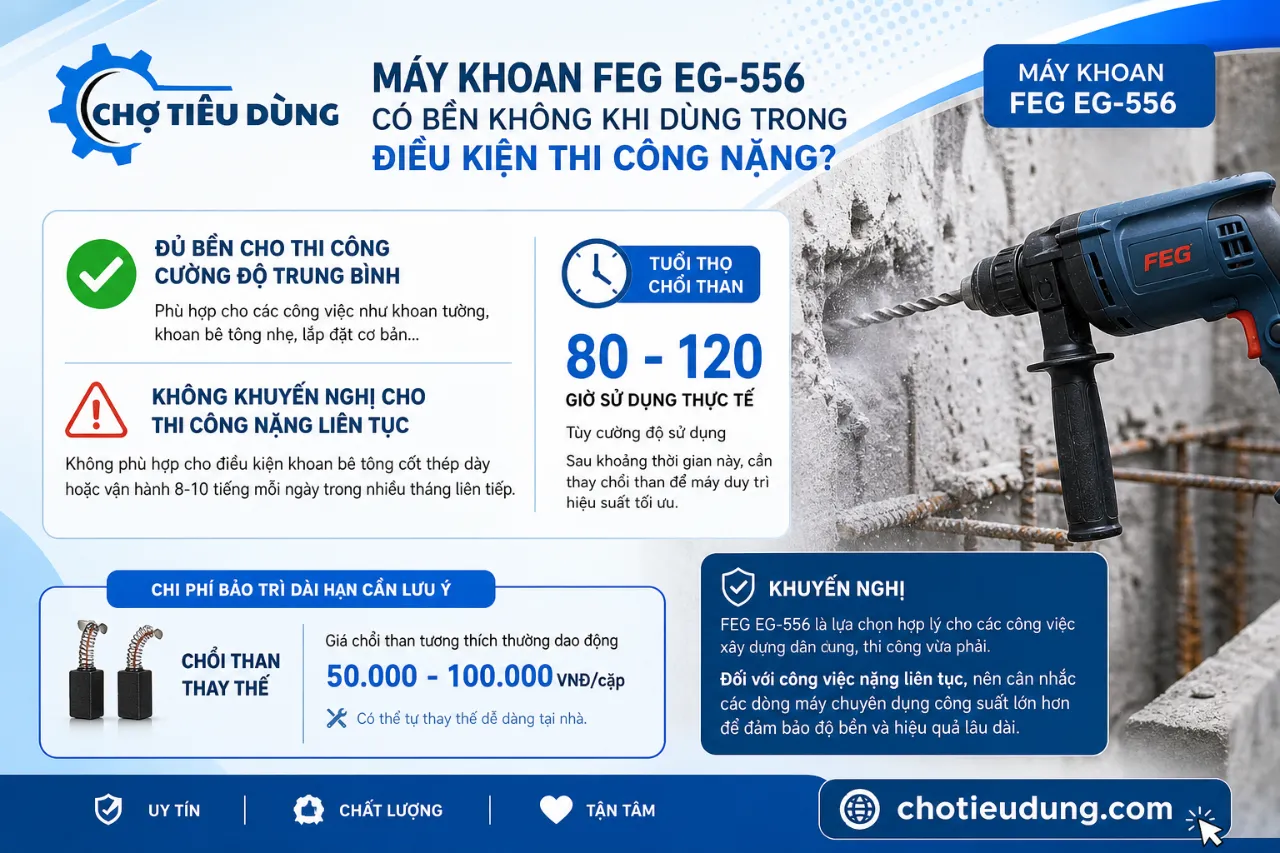 Máy khoan FEG EG-556 có bền không khi dùng trong điều kiện thi công nặng?