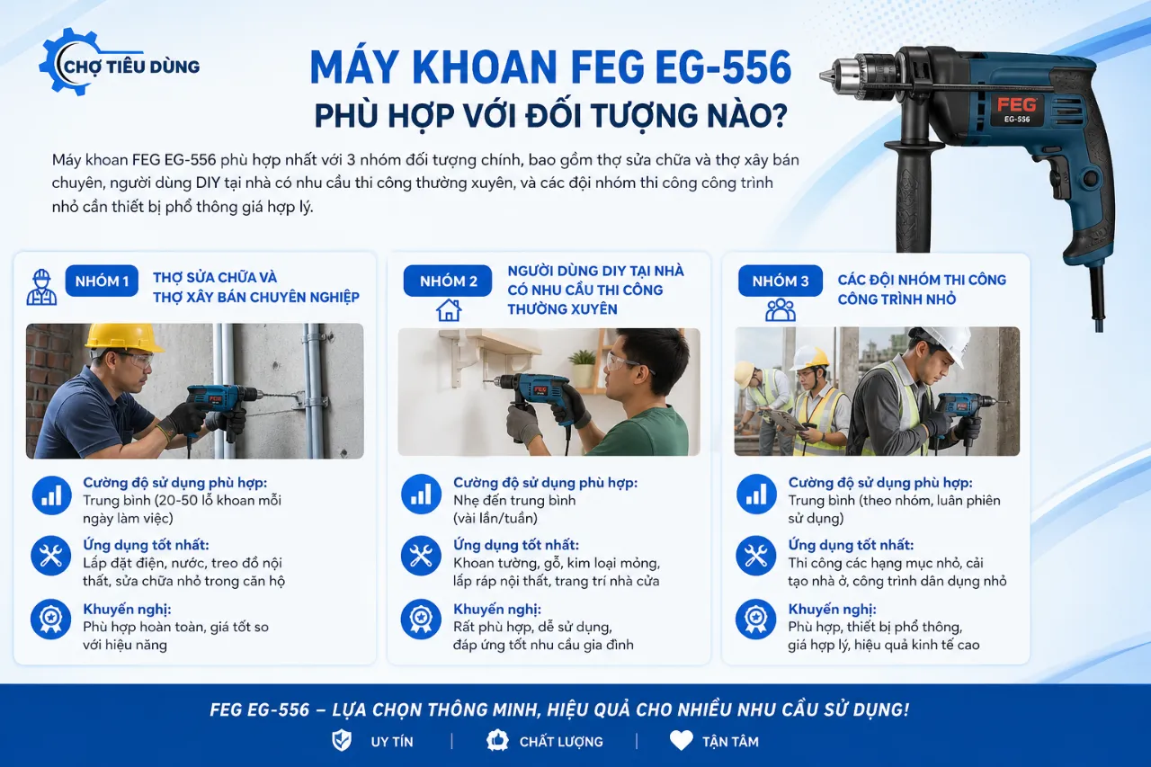 Máy khoan FEG EG-556 phù hợp với đối tượng nào?