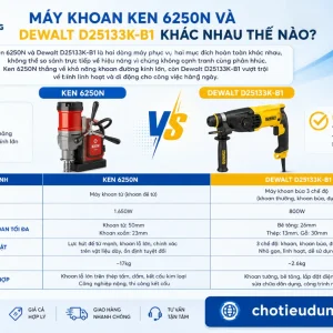 Máy khoan Ken 6250N: Công suất 4000W, bê tông 250mm