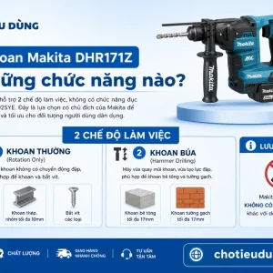 Máy khoan Makita DHR171Z: Dùng pin 18V, bê tông 17mm