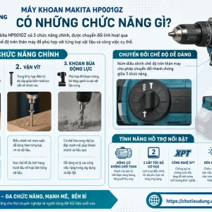 Máy khoan Makita HP001GZ: 40Vmax XGT, lực siết 141Nm