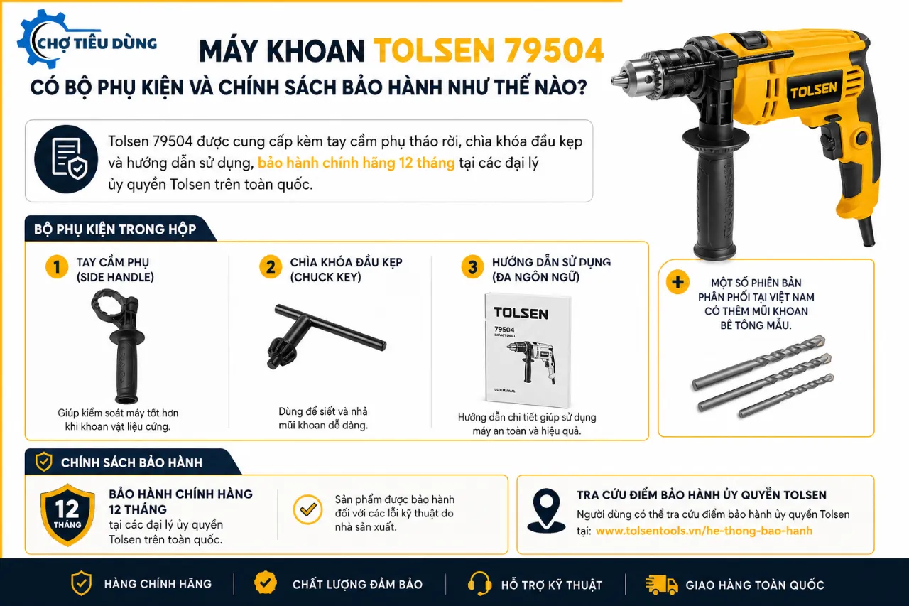Máy khoan Tolsen 79504 có bộ phụ kiện và chính sách bảo hành như thế nào?