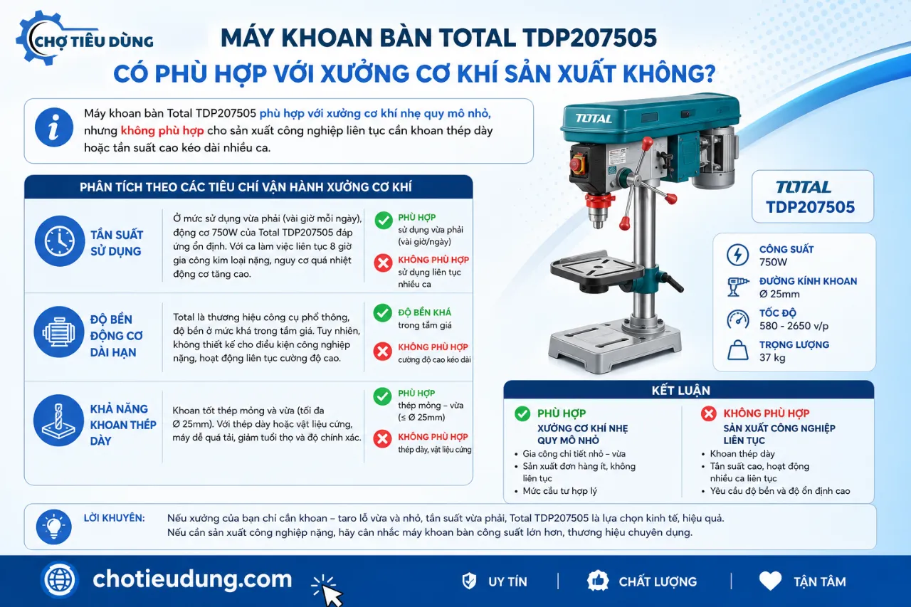 Máy khoan bàn Total TDP207505 có phù hợp với xưởng cơ khí sản xuất không?