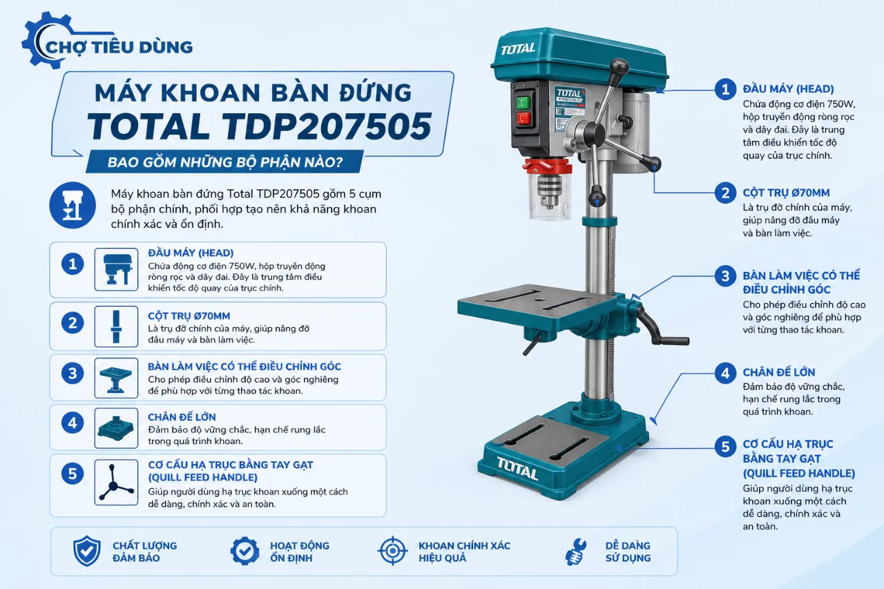 Máy khoan bàn đứng Total TDP207505 bao gồm những bộ phận nào?