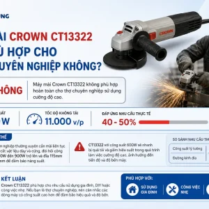 Máy mài Crown CT13322: 600W, 100mm, 11.000 v/p