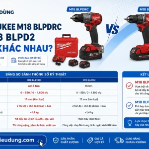 Máy Khoan Động Lực Milwaukee M18 BLPDRC: 60.5Nm, Không Chổi Than