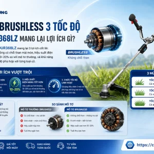 Máy cắt cỏ Makita DUR368LZ: 18Vx2, mô tơ BL 3 tốc độ
