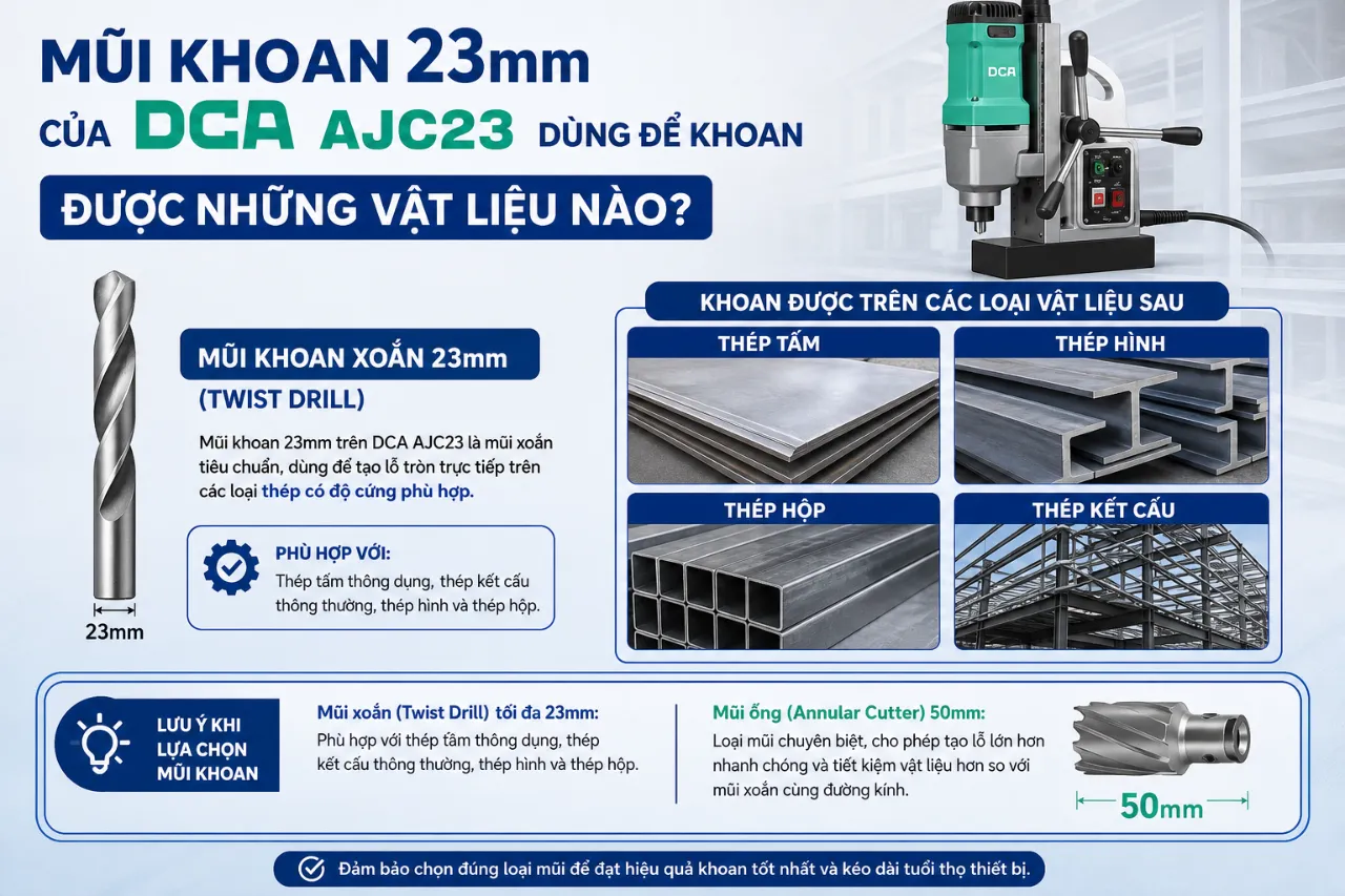 Mũi khoan 23mm của DCA AJC23 dùng để khoan được những vật liệu nào?