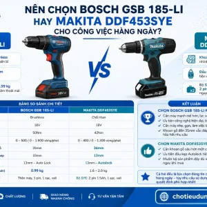 Máy khoan Bosch GSB 185-LI: 18V, không chổi than 50Nm
