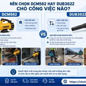 Máy thổi hơi DeWalt DCM562: 18V, lực gió 145 km/h