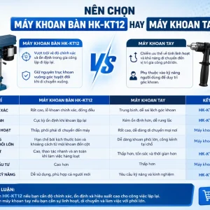 Máy Khoan Bàn Hồng Ký HK-KT12: Mũi 3-16mm, Hành Trình 80mm