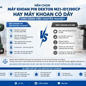 Máy Khoan Pin Dekton M21-ID1390CP: 21V, Lực Siết 90Nm