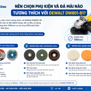 Máy Mài Góc DeWalt DW801-B1: 850W, Đá 100mm, Công Tắc Đuôi