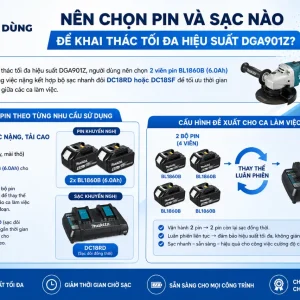 Máy Mài Góc Pin Makita DGA901Z: 18Vx2, Đá 230mm