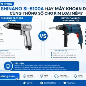 Máy Khoan Shinano SI-5100A: 5.000rpm, Đầu Kẹp 10mm Cho Kim Loại Mềm