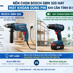 Máy khoan Bosch GBM 320: 320W tốc độ 4.200 vòng/phút