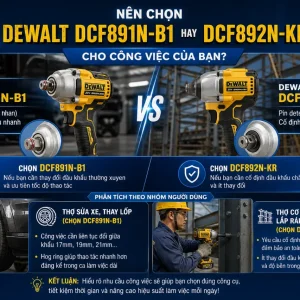 Máy siết bu lông Dewalt DCF891N-B1: Dùng pin 20V, lực mở 1084Nm