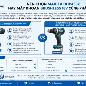 Máy khoan Makita DHP453Z: Dùng pin 18V, lực siết 42Nm