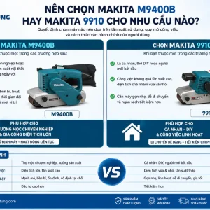 Máy chà nhám Makita M9400B: 940W, băng 100x610mm