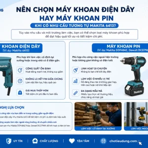 Máy khoan Makita 6413: Công suất 450W, gỗ thép 10mm