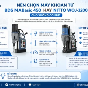 Máy khoan BDS MABasic 450: Công suất 1150W, 2 tốc độ 250/450