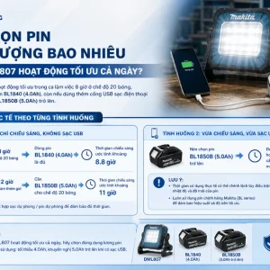 Đèn LED Makita DML807: 710lm, USB 2.1A, Pin 18V/14.4V