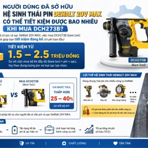 Máy khoan DeWalt DCH273B: Brushless, chống rung SHOCKS 2.1J