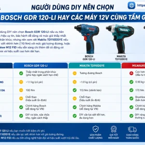 Máy bắt vít Bosch GDR 120-LI: 12V, lực siết 100Nm