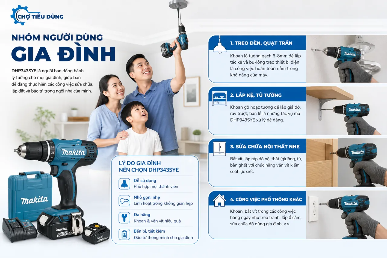 Nhóm người dùng gia đình