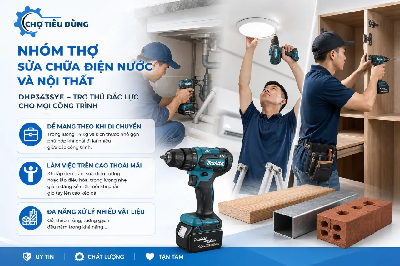 Nhóm thợ sửa chữa điện nước và nội thất