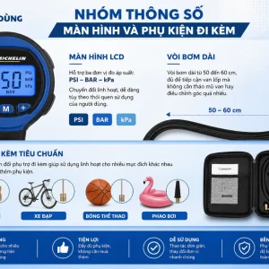 Máy bơm Michelin 12266: 12V, tự ngắt, màn LCD