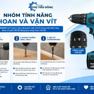 Máy khoan Makita DHP343SYE: 14.4V, lực siết 36Nm