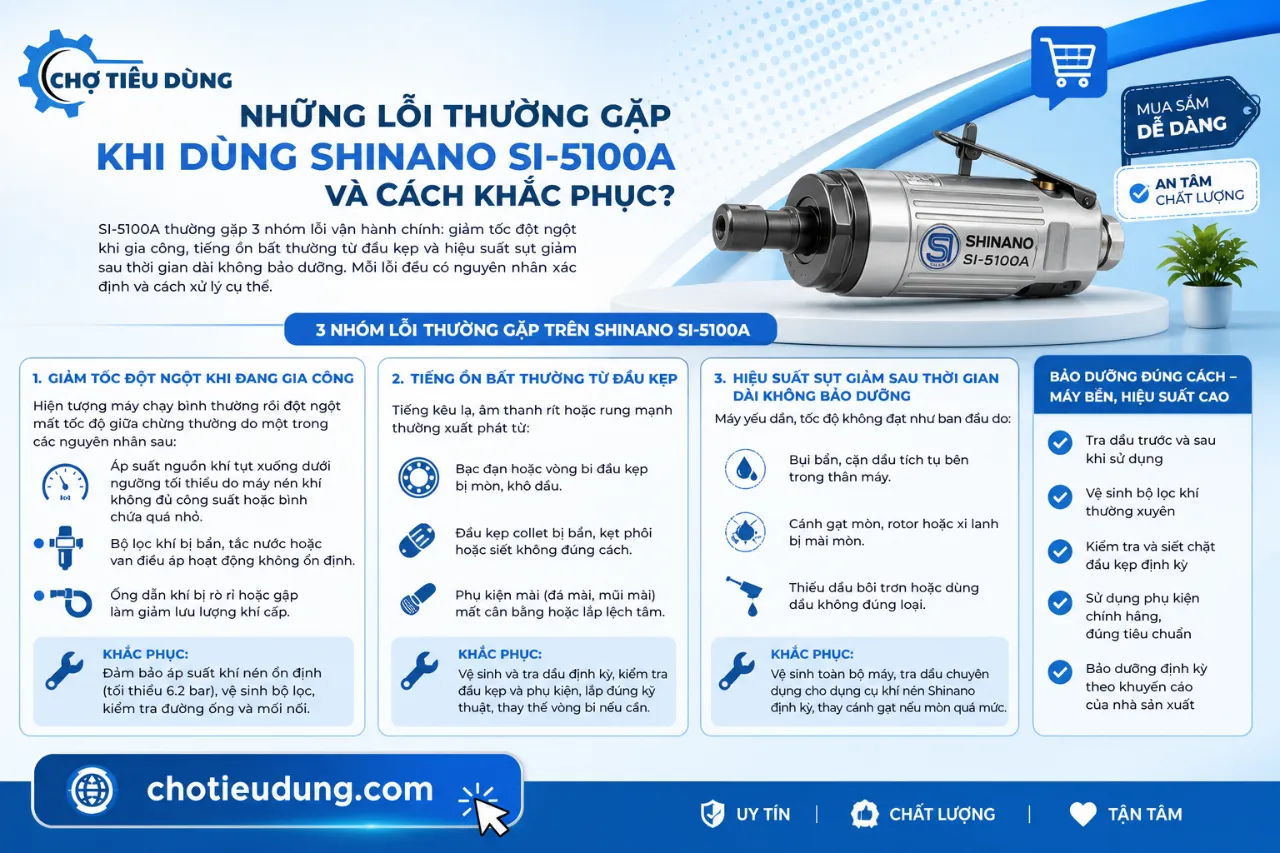 Những Lỗi Thường Gặp Khi Dùng Shinano SI-5100A Và Cách Khắc Phục?