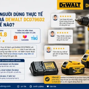 Máy Khoan DeWalt DCD796D2: 18V, Lực Siết 70Nm Mạnh Mẽ
