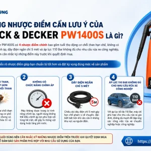 Máy rửa xe Black & Decker PW1400S: 1400W, áp lực 110 bar