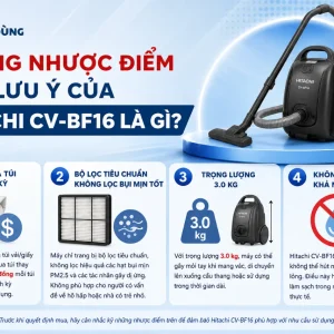 Máy Hút Bụi Hitachi CV-BF16: 1600W, Túi 1.5L