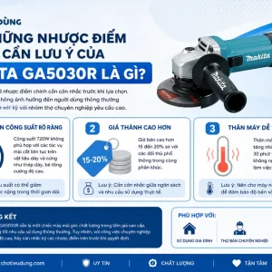 Máy mài Makita GA5030R: 125mm, 720W, công tắc trượt