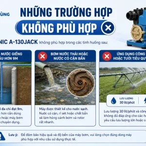 Máy bơm Panasonic A-130JACK: 125W, Tăng Áp Tự Động