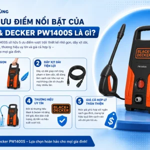 Máy rửa xe Black & Decker PW1400S: 1400W, áp lực 110 bar