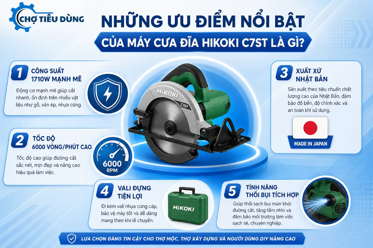 Những Ưu Điểm Nổi Bật Của Máy Cưa Đĩa Hikoki C7ST Là Gì?