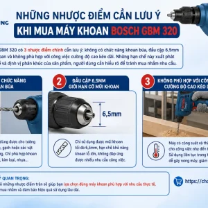 Máy khoan Bosch GBM 320: 320W tốc độ 4.200 vòng/phút