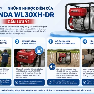 Máy bơm Honda WL30XH-DR: 3 inch, 1100L/phút