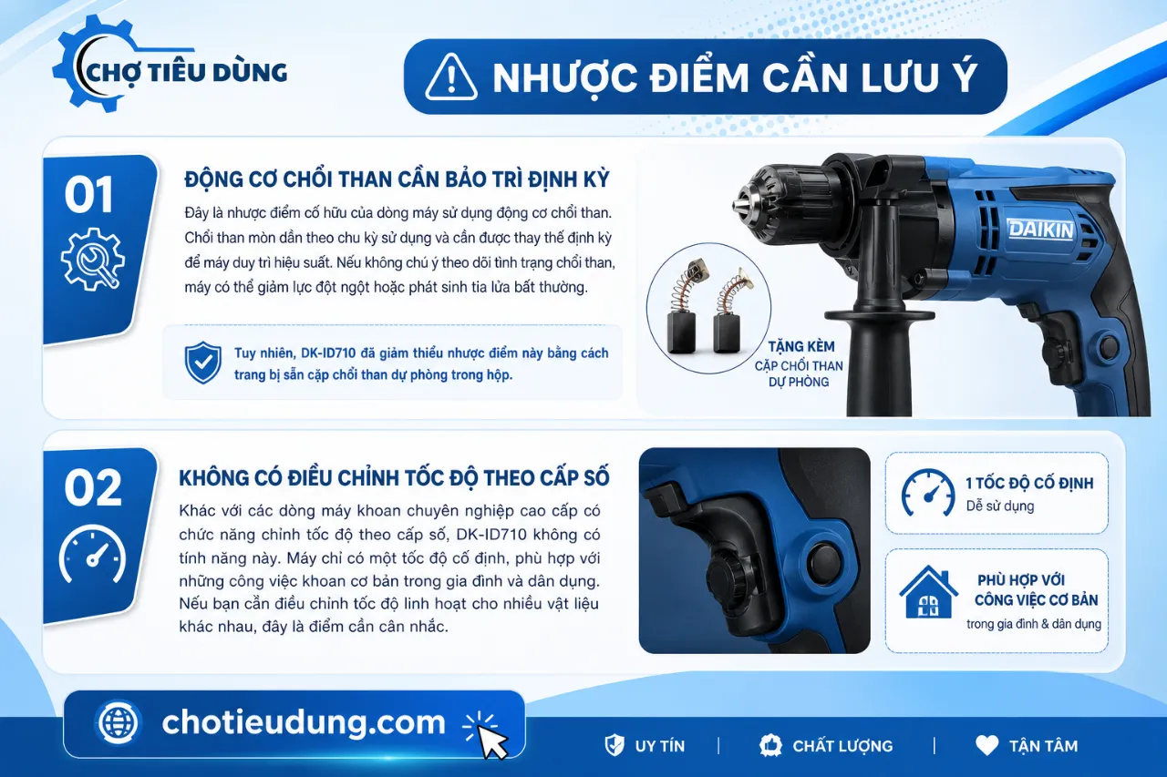 Nhược Điểm Cần Lưu Ý