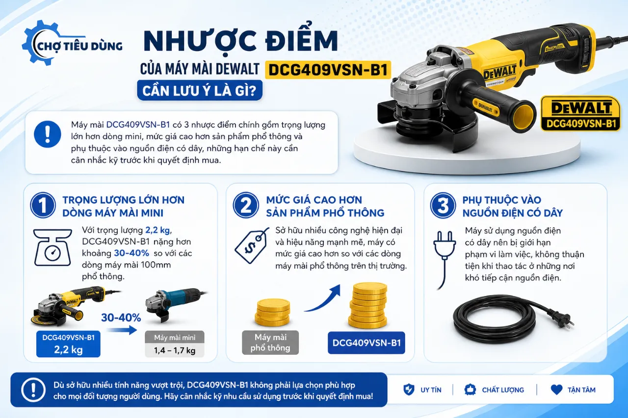 Nhược Điểm Của Máy Mài Dewalt DCG409VSN-B1 Cần Lưu Ý Là Gì?
