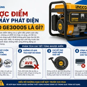 Máy phát điện Ingco GE30005: 2.8kW, chạy xăng