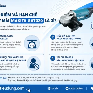 Máy mài Makita GA7020: 2200W tốc độ 8.500 vòng/phút
