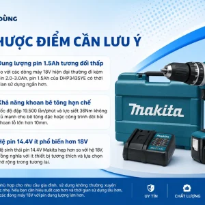 Máy khoan Makita DHP343SYE: 14.4V, lực siết 36Nm