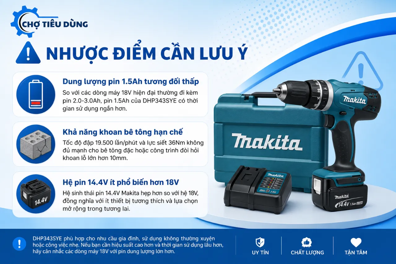 Nhược điểm cần lưu ý